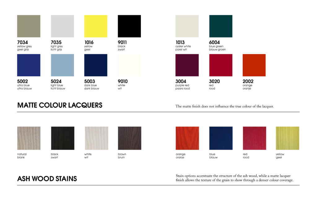 neildavid-F2-3